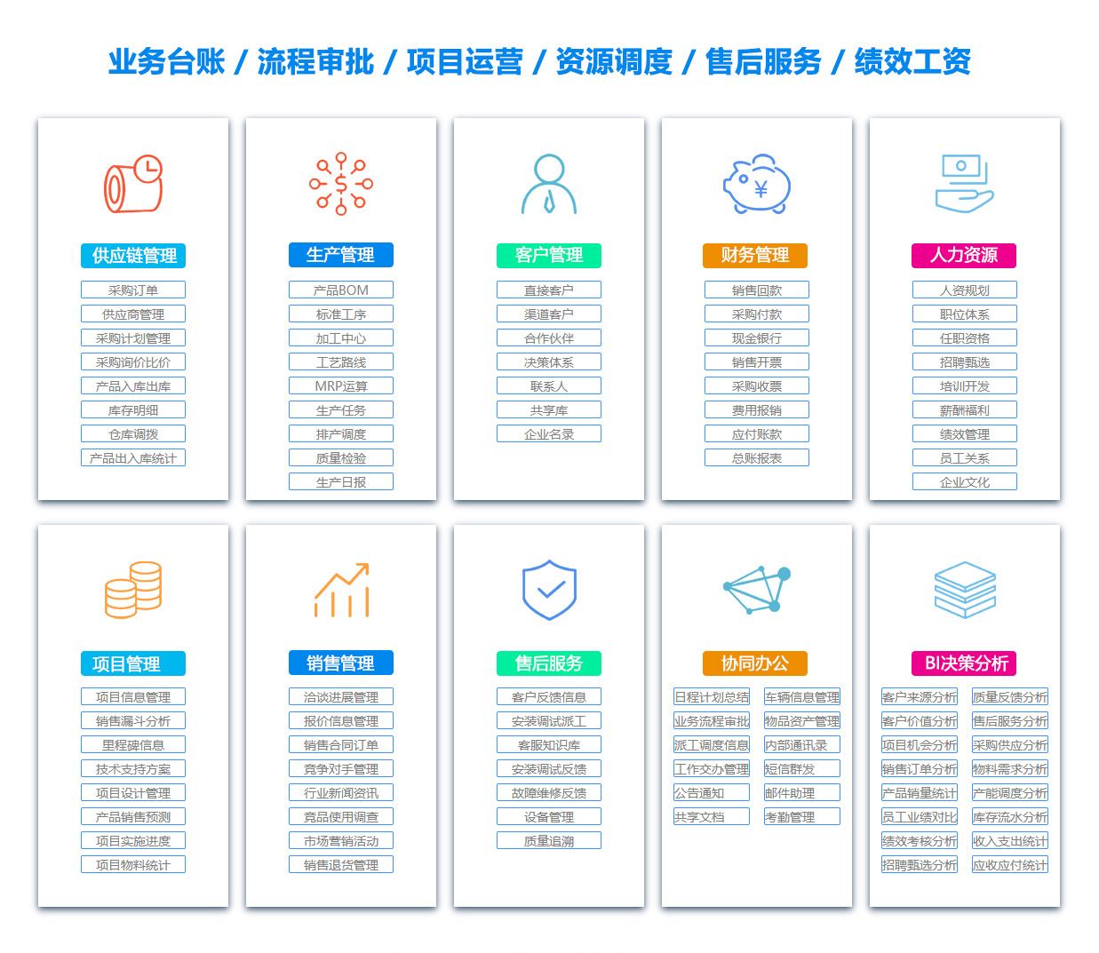 延安OA系统